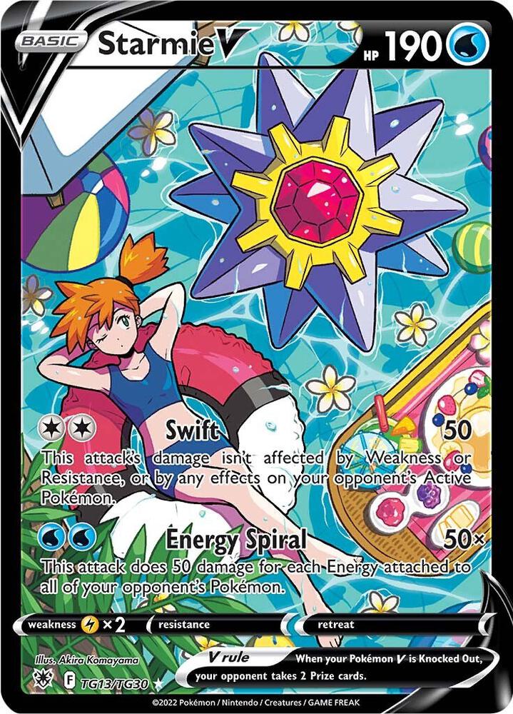 Favourite card
